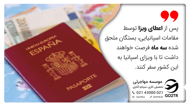 مدت اعتبار ویزای همراه اسپانیا