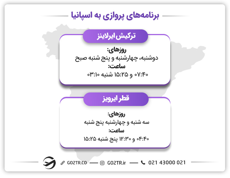 پرواز های ایران به اسپانیا
