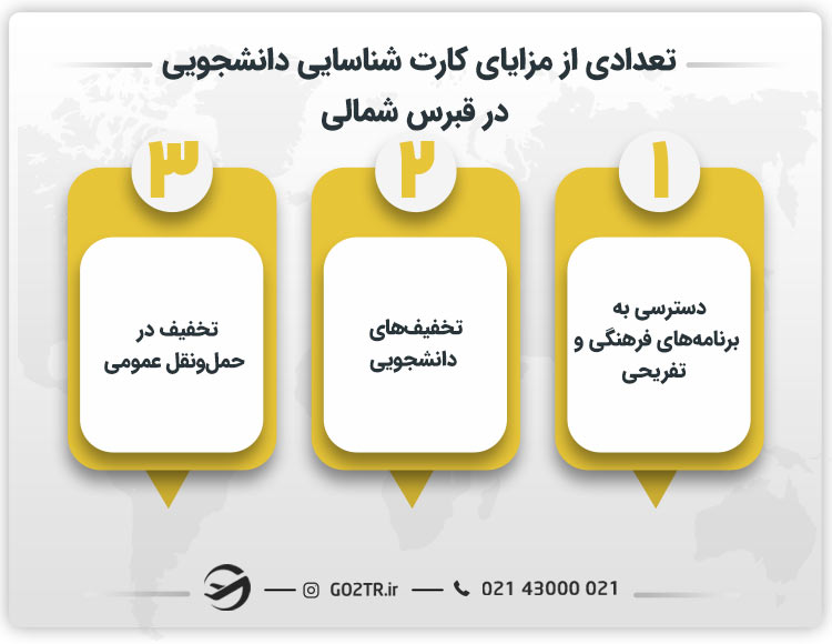 تعدادی از مزایای کارت شناسایی دانشجویی در قبرس شمالی