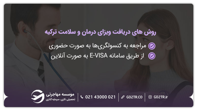 روش دریافت ویزای درمان و سلامت ترکیه