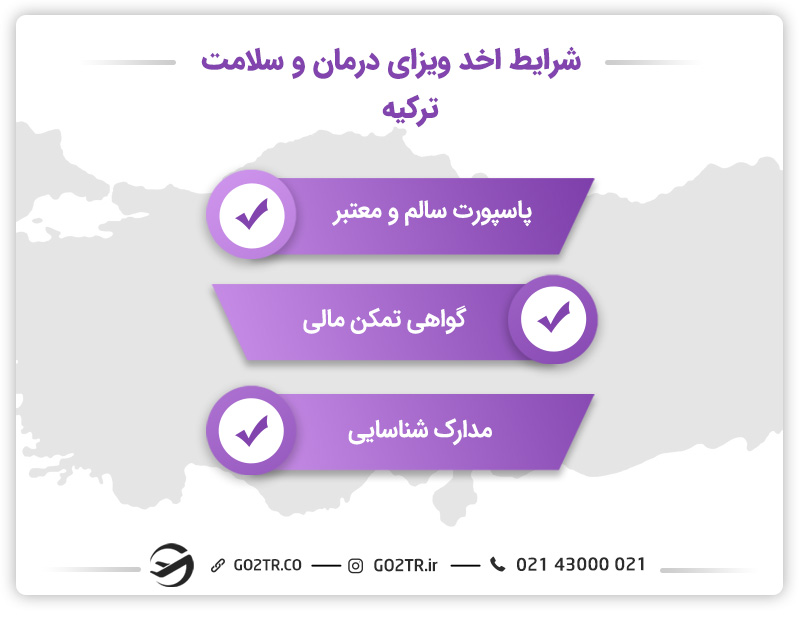 مدارک ضروری برای دریافت ویزای درمان و سلامت ترکیه