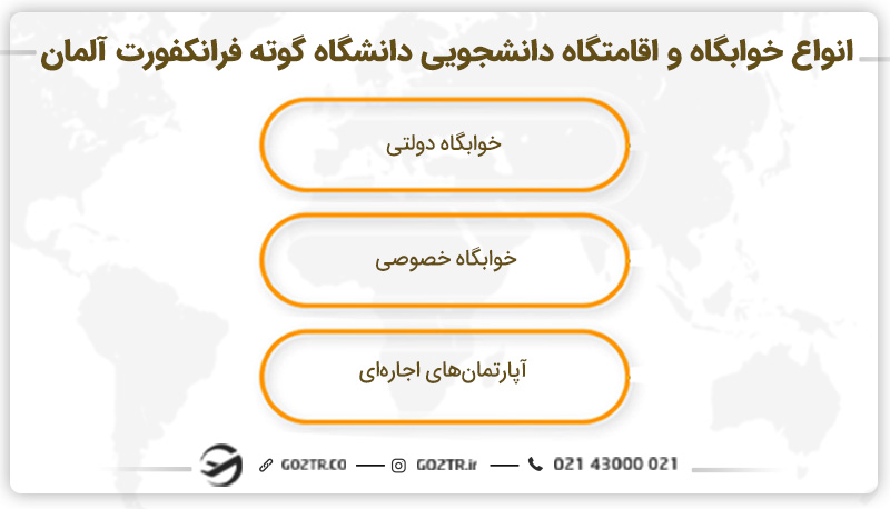 اقامت و خوابگاه های دانشجویی دانشگاه گوته فرانکفورت
