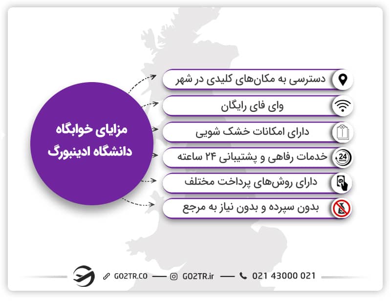 مزایای خوابگاههای دانشگاه ادینبورگ انگلستان