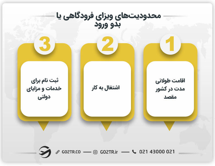 محدودیتهای ویزای فرودگاهی یا بدو ورود