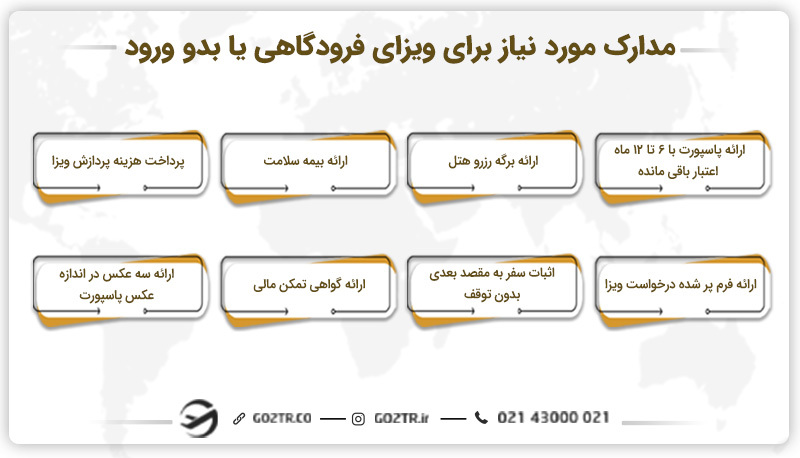مدارک مورد نیاز برای ویزای فرودگاهی یا بدو ورود