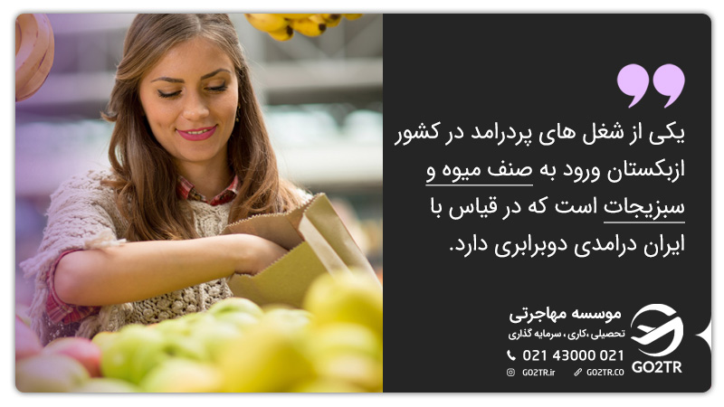 درآمد در ازبکستان