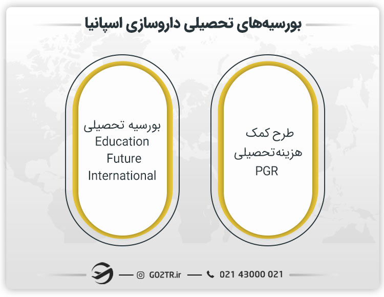 بورسیه‌های تحصیلی داروسازی اسپانیا