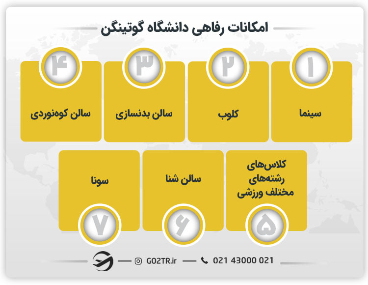 امکانات رفاهی دانشگاه گوتینگن آلمان