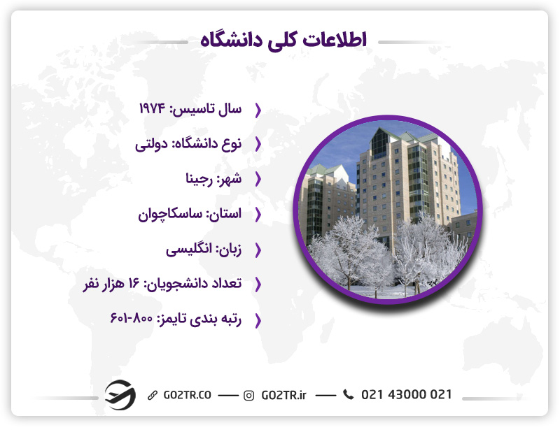 اطلاعات کلی درباره دانشگاه رجینا کانادا