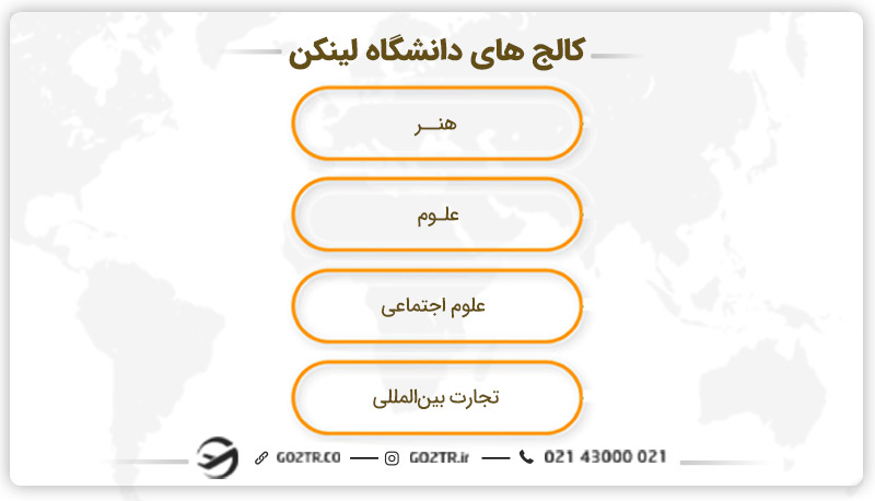 کالج های دانشگاه لینکلن