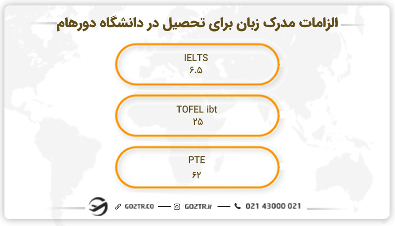 الزامات مدرک زبان برای تحصیل در دانشگاه دورهام