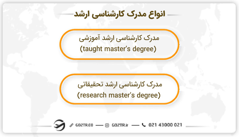 انواع مدرک کارشناسی ارشد