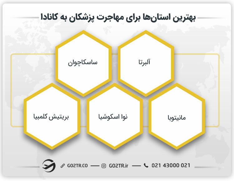 بهترین استانها برای مهاجرت پزشکان به کانادا