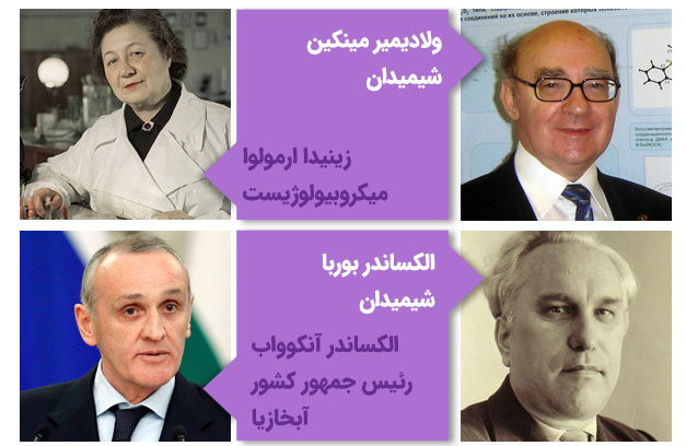 فارغالتحصیلان معروف دانشگاه فدرال جنوبی روسیه