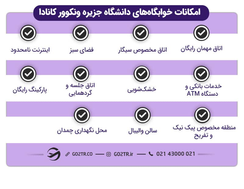امکانات خوابگاههای دانشگاه جزیره ونکوور کانادا