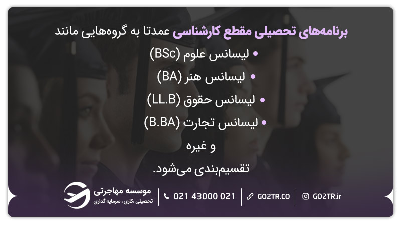 تحصیل کارشناسی در اتریش