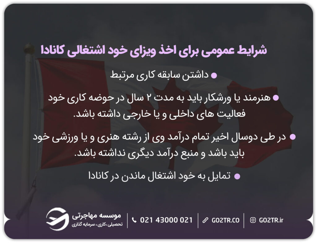 شرایط عمومی برای اخذ ویزای خود اشتغالی کانادا