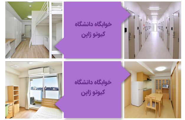 خوابگاه دانشگاه کیوتو ژاپن