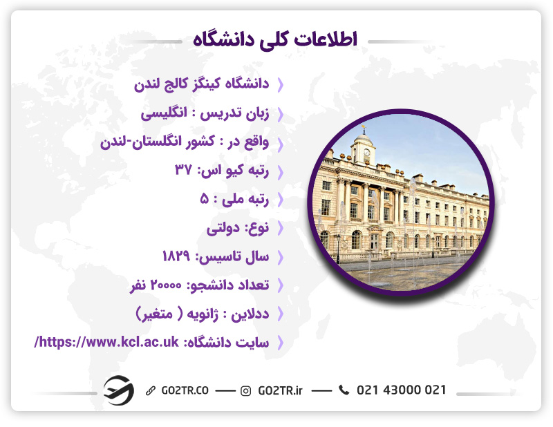 دانشگاه کینگز کالج لندن