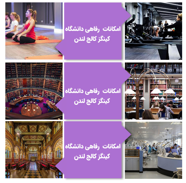 امکانات رفاهی دانشگاه کینگز کالج لندن