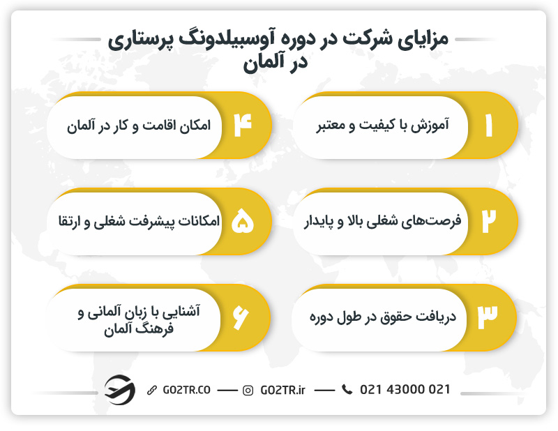 مزایای شرکت در دوره آوسبیلدونگ پرستاری در آلمان