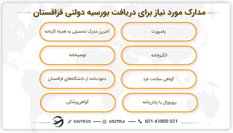 مدارک مورد نیاز برای دریافت بورسیه دولتی قزاقستان