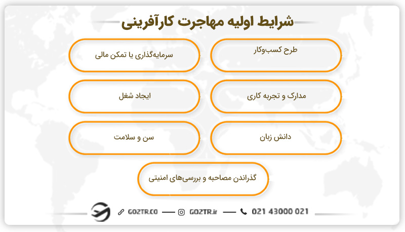 شرایط اولیه مهاجرت کارآفرینی