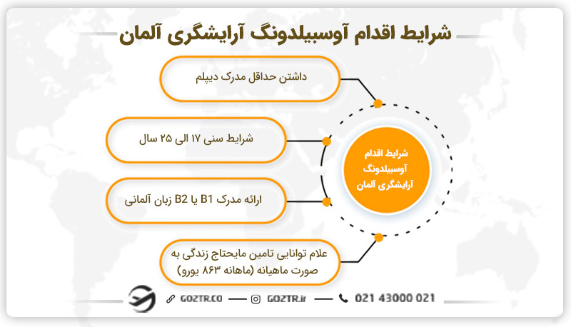 شرایط اقدام آوسبیلدونگ آرایشگری آلمان