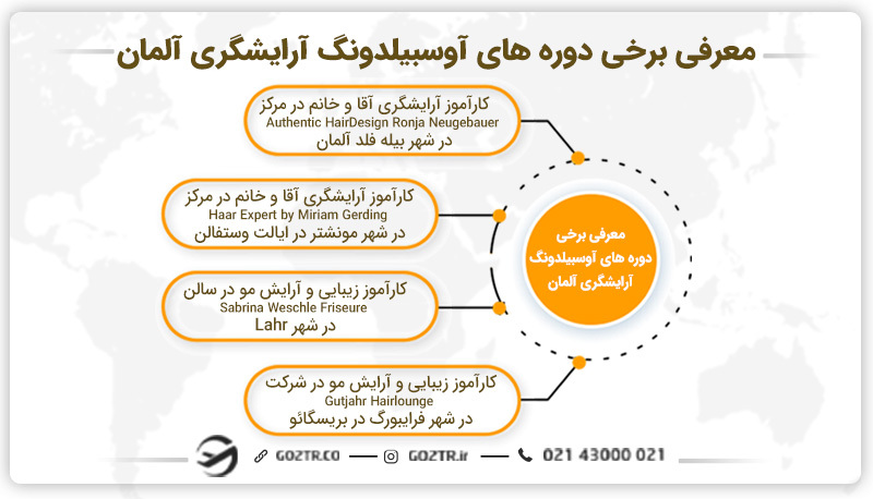 معرفی برخی دوره های آوسبیلدونگ آرایشگری آلمان