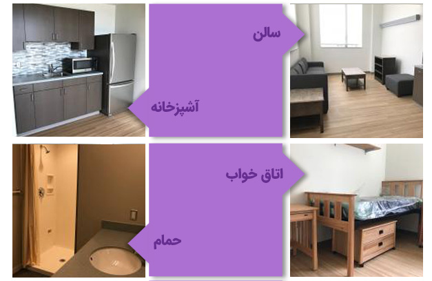 خوابگاه دانشگاه دوک آمریکا