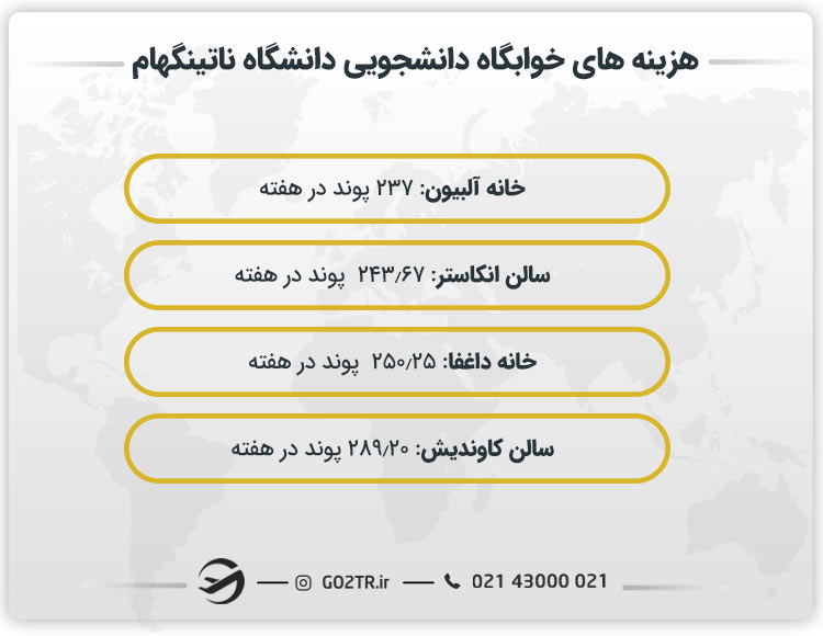 هزینه‌ های خوابگاه‌ دانشجویی