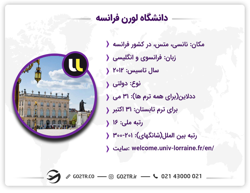 توضیحات دانشگاه لورن فرانسه