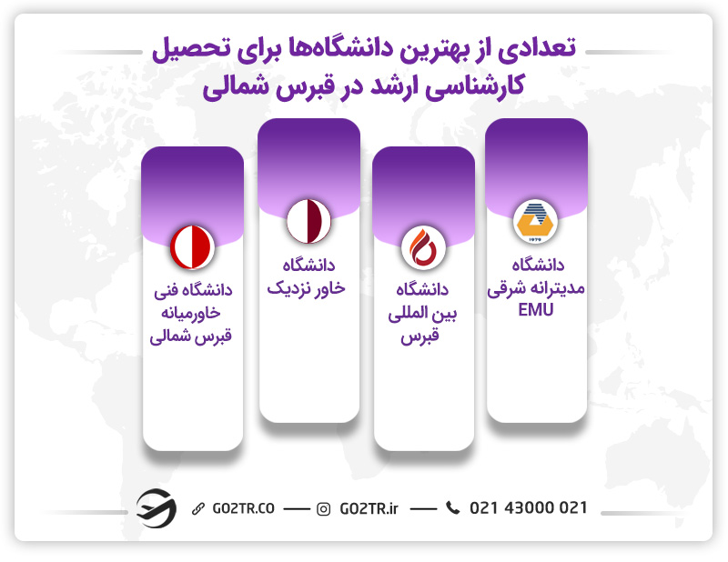 بهترین دانشگاه برای تحصیل کارشناسی ارشد در قبرس شمالی