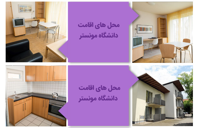 چند تصویر از نمای داخلی و بیرونی خوابگاه اروپا، یکی از محل‌های اقامتی در دانشگاه مونستر