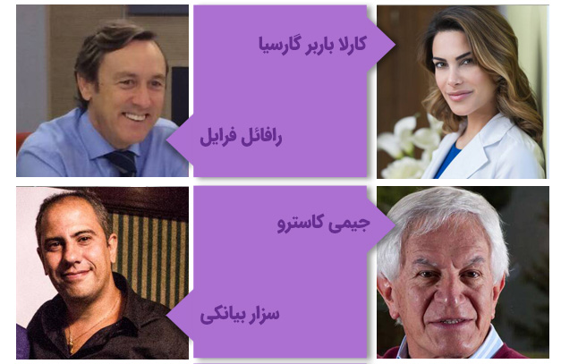 مشاهیر دانشگاه آلکالا اسپانیا