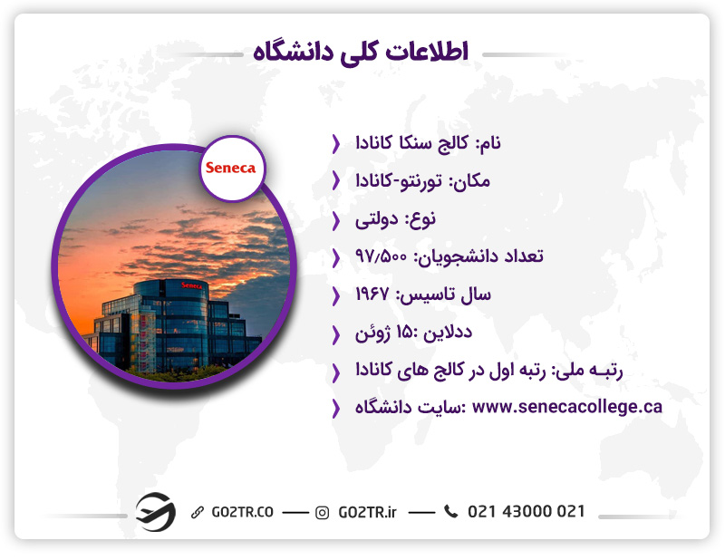 اطلاعات کالج سنکا کانادا