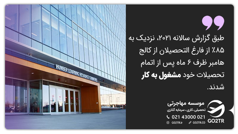 آمار اشتغال دانشجویان کالج هامبر