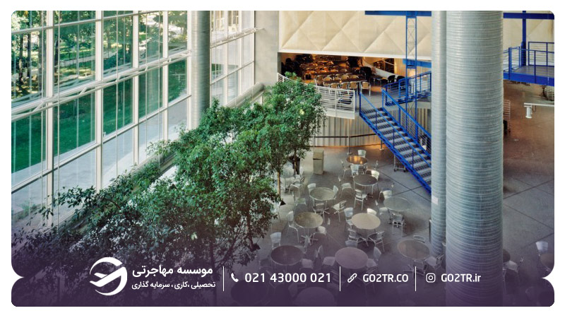 دانشگاه HEC مونترال کانادا