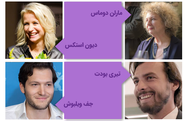 مشاهیر دانشگاه آمستردام هلند