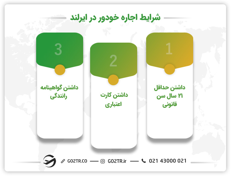 اجاره اتومبیل در ایرلند