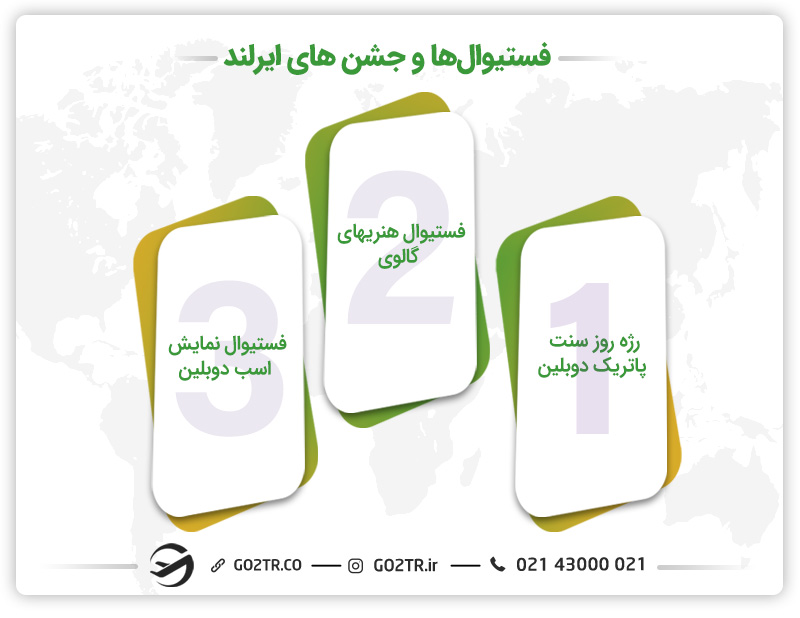 فستیوال‌ها و جشن‌های ایرلند