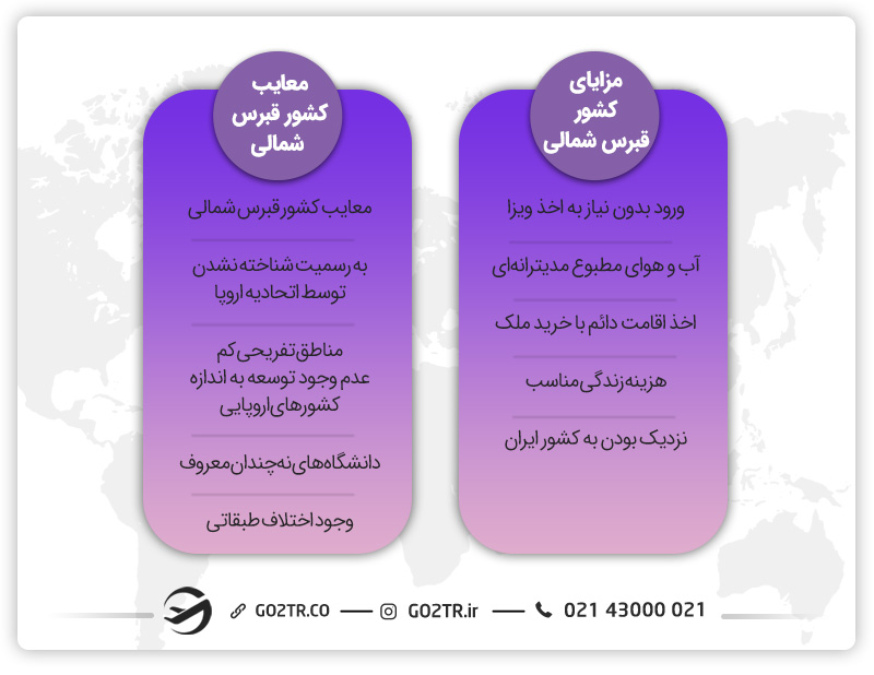مزایا و معایب کشور قبرس شمالی