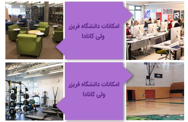 امکانات دانشگاه فریزر ولی کانادا