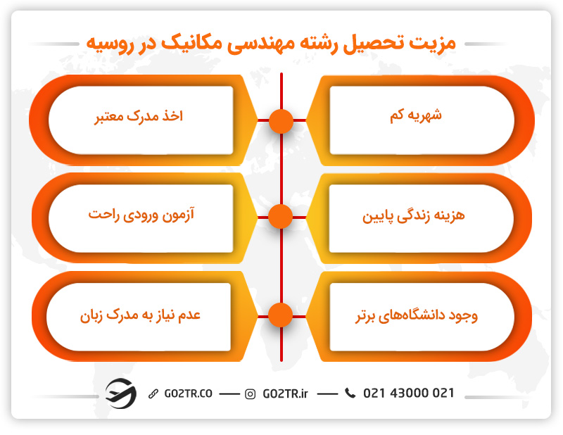 تحصیل رشته مهندسی مکانیک در روسیه و مزیتهای آن