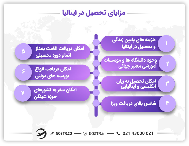 مزایای تحصیل دانشگاه های علوم پزشکی ایتالیا