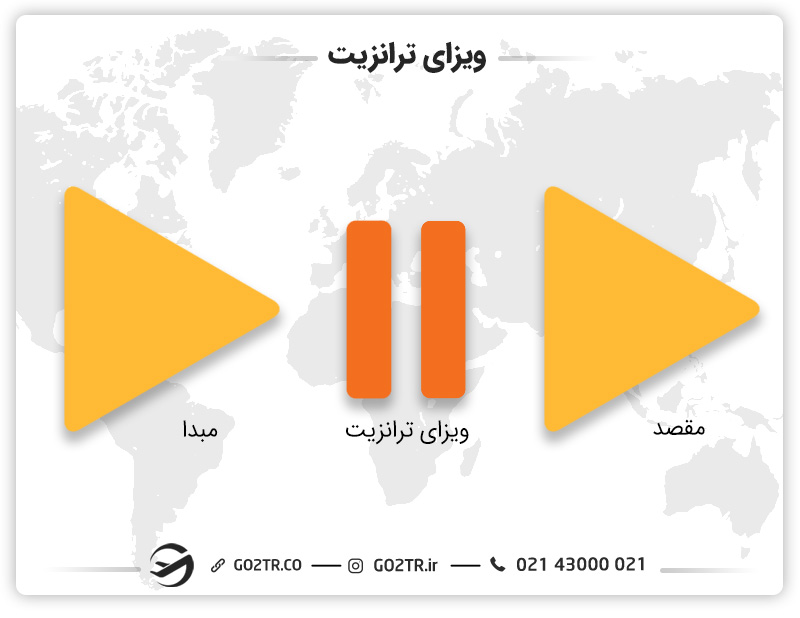 ویزای ترانزیت