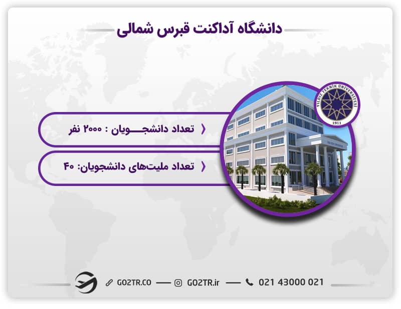 تعداد دانشجویان دانشگاه آداکنت قبرس شمالی
