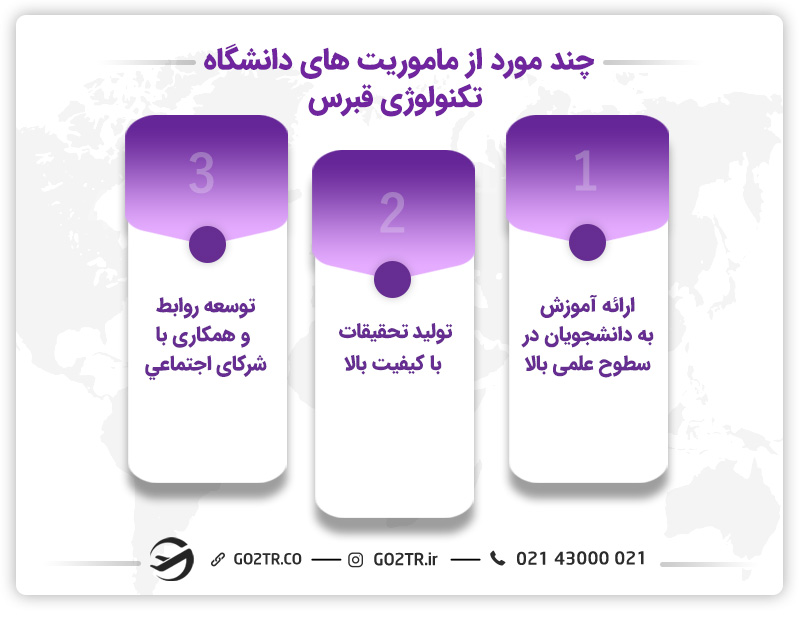 ماموریت‌های دانشگاه تکنولوژی قبرس