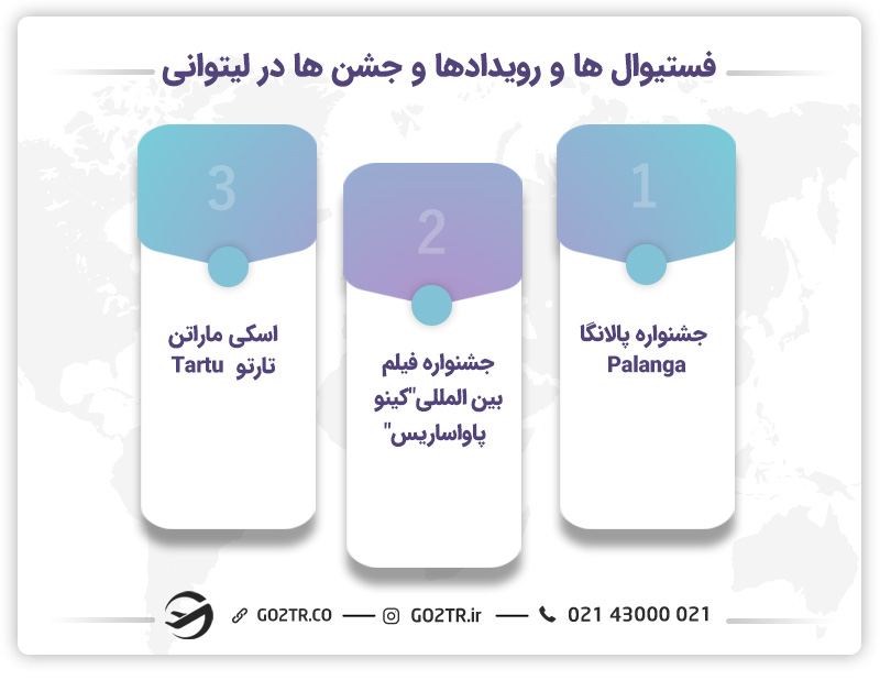 فستیوال ها و رویدادها و جشن ها در لیتوانی