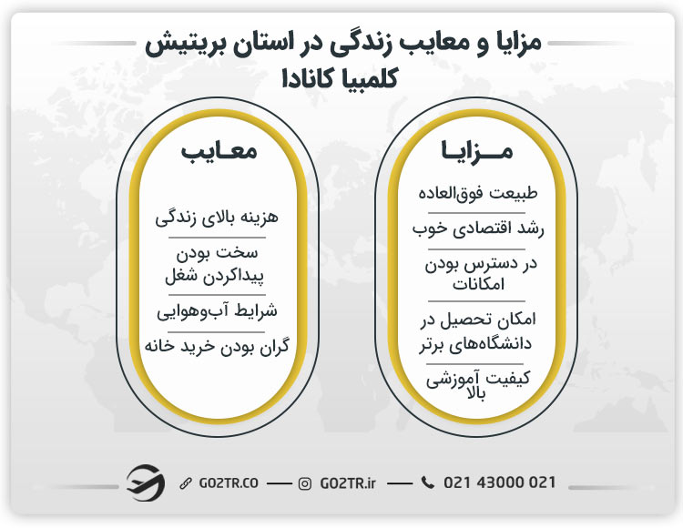 مزایا و معایب زندگی در استان بریتیش کلمبیا کانادا